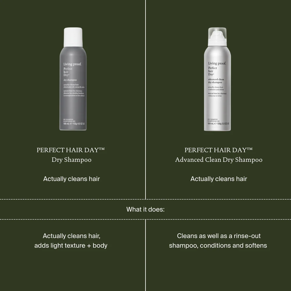 Perfect hair Day™ Advanced Clean Dry Shampoo - Image 10