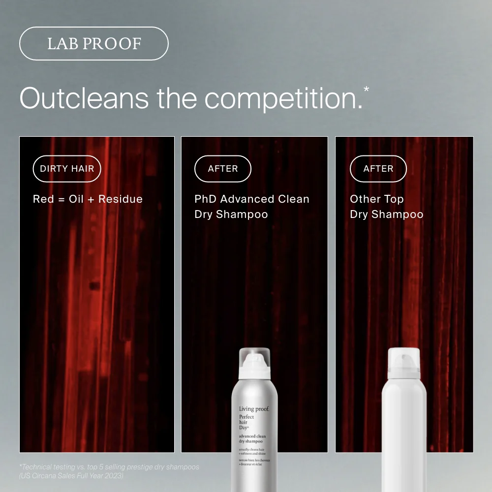 Perfect hair Day™ Advanced Clean Dry Shampoo - Image 8